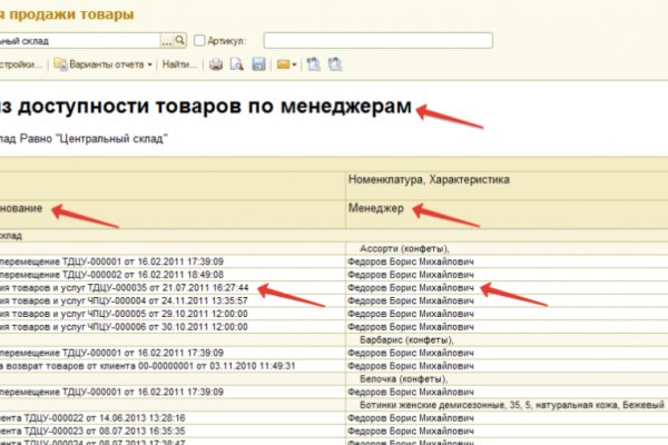 Кракен даркнет ссылка для тор