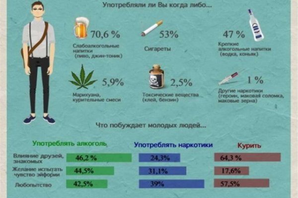 Новая ссылка на кракен